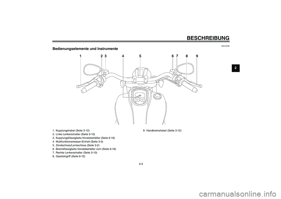 YAMAHA XV1900A 2009  Betriebsanleitungen (in German) BESCHREIBUNG
2-3
2
GAU10430
Bedienungselemente und Instrumente1. Kupplungshebel (Seite 3-12)
2. Linke Lenkerschalter (Seite 3-10)
3. Kupplungsflüssigkeits-Vorratsbehälter (Seite 6-16)
4. Multifunkti