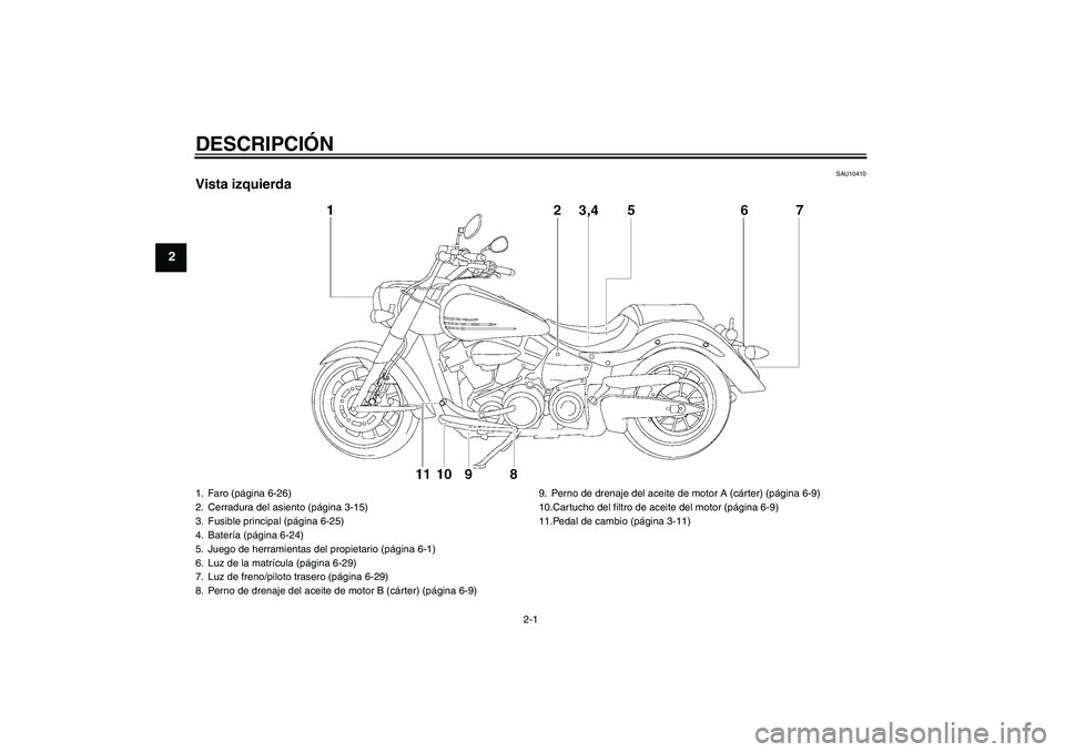 YAMAHA XV1900A 2009 Manuale de Empleo (in Spanish) DESCRIPCIÓN
2-1
2
SAU10410
Vista izquierda1. Faro (página 6-26)
2. Cerradura del asiento (página 3-15)
3. Fusible principal (página 6-25)
4. Batería (página 6-24)
5. Juego de herramientas del pr YAMAHA XV1900A 2009 Manuale de Empleo (in Spanish) DESCRIPCIÓN
2-1
2
SAU10410
Vista izquierda1. Faro (página 6-26)
2. Cerradura del asiento (página 3-15)
3. Fusible principal (página 6-25)
4. Batería (página 6-24)
5. Juego de herramientas del pr
