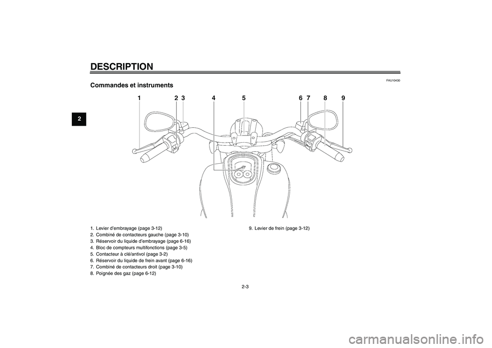 YAMAHA XV1900A 2009  Notices Demploi (in French) DESCRIPTION
2-3
2
FAU10430
Commandes et instruments1. Levier d’embrayage (page 3-12)
2. Combiné de contacteurs gauche (page 3-10)
3. Réservoir du liquide d’embrayage (page 6-16)
4. Bloc de compt