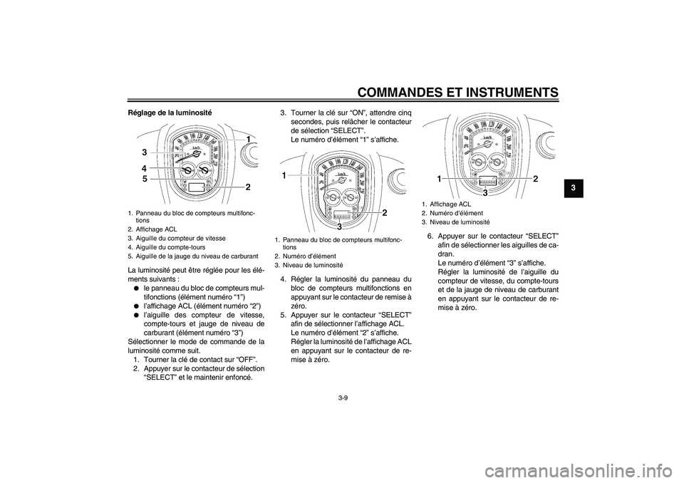 YAMAHA XV1900A 2009  Notices Demploi (in French) COMMANDES ET INSTRUMENTS
3-9
3
Réglage de la luminosité
La luminosité peut être réglée pour les élé-
ments suivants :
le panneau du bloc de compteurs mul-
tifonctions (élément numéro “1