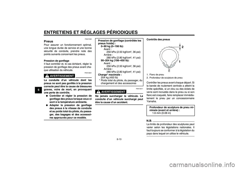 YAMAHA XV1900A 2009  Notices Demploi (in French) ENTRETIENS ET RÉGLAGES PÉRIODIQUES
6-13
6
FAU21562
Pneus Pour assurer un fonctionnement optimal,
une longue durée de service et une bonne
sécurité de conduite, prendre note des
points suivants co