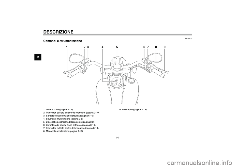 YAMAHA XV1900A 2009 Manuale duso (in Italian) DESCRIZIONE
2-3
2
HAU10430
Comandi e strumentazione1. Leva frizione (pagina 3-11)
2. Interruttori sul lato sinistro del manubrio (pagina 3-10)
3. Serbatoio liquido frizione idraulica (pagina 6-16)
4. YAMAHA XV1900A 2009 Manuale duso (in Italian) DESCRIZIONE
2-3
2
HAU10430
Comandi e strumentazione1. Leva frizione (pagina 3-11)
2. Interruttori sul lato sinistro del manubrio (pagina 3-10)
3. Serbatoio liquido frizione idraulica (pagina 6-16)
4.