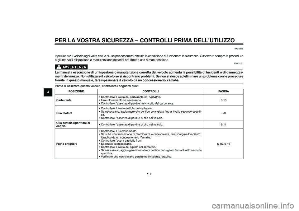 YAMAHA XV1900A 2009 Manuale duso (in Italian) PER LA VOSTRA SICUREZZA – CONTROLLI PRIMA DELL’UTILIZZO
4-1
4
HAU15596
Ispezionare il veicolo ogni volta che lo si usa per accertarsi che sia in condizione di funzionare in sicurezza. Osservare se YAMAHA XV1900A 2009 Manuale duso (in Italian) PER LA VOSTRA SICUREZZA – CONTROLLI PRIMA DELL’UTILIZZO
4-1
4
HAU15596
Ispezionare il veicolo ogni volta che lo si usa per accertarsi che sia in condizione di funzionare in sicurezza. Osservare se