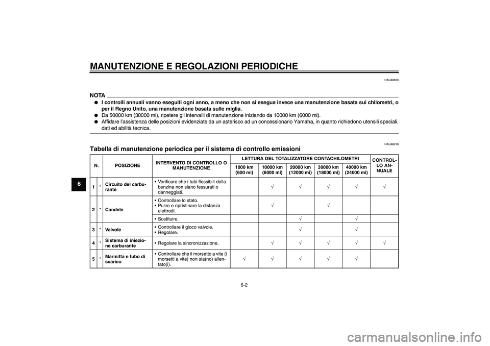 YAMAHA XV1900A 2009  Manuale duso (in Italian) MANUTENZIONE E REGOLAZIONI PERIODICHE
6-2
6
HAU46860
NOTA
I controlli annuali vanno eseguiti ogni anno, a meno che non si esegua invece una manutenzione basata sui chilometri, o
per il Regno Unito, u