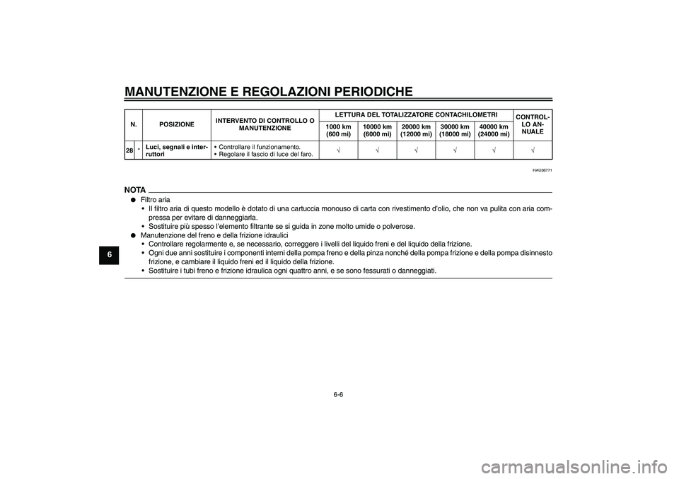 YAMAHA XV1900A 2009  Manuale duso (in Italian) MANUTENZIONE E REGOLAZIONI PERIODICHE
6-6
6
HAU36771
NOTA
Filtro aria
Il filtro aria di questo modello è dotato di una cartuccia monouso di carta con rivestimento d’olio, che non va pulita con ar