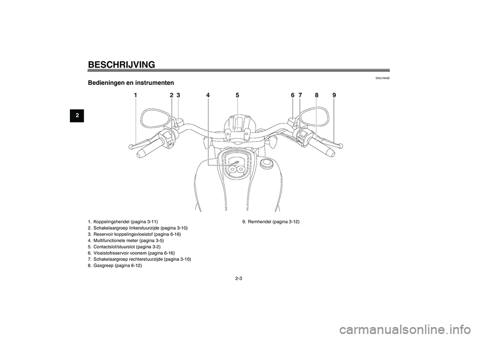 YAMAHA XV1900A 2009  Instructieboekje (in Dutch) BESCHRIJVING
2-3
2
DAU10430
Bedieningen en instrumenten1. Koppelingshendel (pagina 3-11)
2. Schakelaargroep linkerstuurzijde (pagina 3-10)
3. Reservoir koppelingsvloeistof (pagina 6-16)
4. Multifuncti