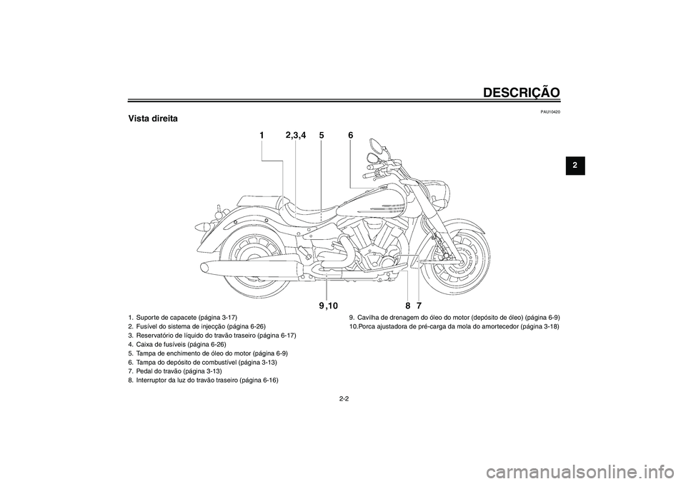 YAMAHA XV1900A 2009  Manual de utilização (in Portuguese) DESCRIÇÃO
2-2
2
PAU10420
Vista direita1. Suporte de capacete (página 3-17)
2. Fusível do sistema de injecção (página 6-26)
3. Reservatório de líquido do travão traseiro (página 6-17)
4. Cai