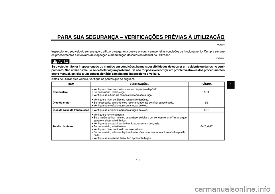 YAMAHA XV1900A 2009 Manual de utilização (in Portuguese) PARA SUA SEGURANÇA – VERIFICAÇÕES PRÉVIAS À UTILIZAÇÃO
4-1
4
PAU15596
Inspeccione o seu veículo sempre que o utilizar para garantir que se encontra em perfeitas condições de funcionamento. YAMAHA XV1900A 2009 Manual de utilização (in Portuguese) PARA SUA SEGURANÇA – VERIFICAÇÕES PRÉVIAS À UTILIZAÇÃO
4-1
4
PAU15596
Inspeccione o seu veículo sempre que o utilizar para garantir que se encontra em perfeitas condições de funcionamento.