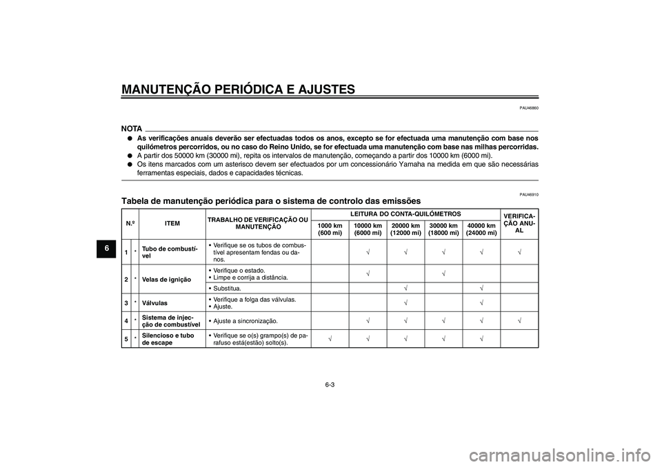 YAMAHA XV1900A 2009  Manual de utilização (in Portuguese) MANUTENÇÃO PERIÓDICA E AJUSTES
6-3
6
PAU46860
NOTA
As verificações anuais deverão ser efectuadas todos os anos, excepto se for efectuada uma manutenção com base nos
quilómetros percorridos, 