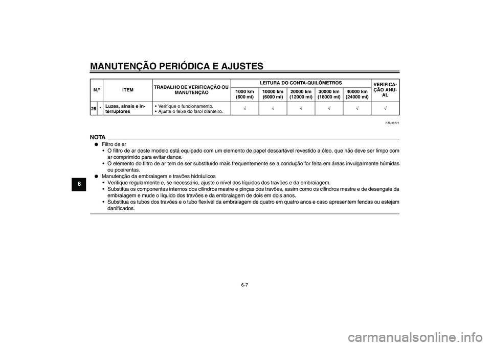 YAMAHA XV1900A 2009  Manual de utilização (in Portuguese) MANUTENÇÃO PERIÓDICA E AJUSTES
6-7
6
PAU36771
NOTA
Filtro de ar
O filtro de ar deste modelo está equipado com um elemento de papel descartável revestido a óleo, que não deve ser limpo com
ar 