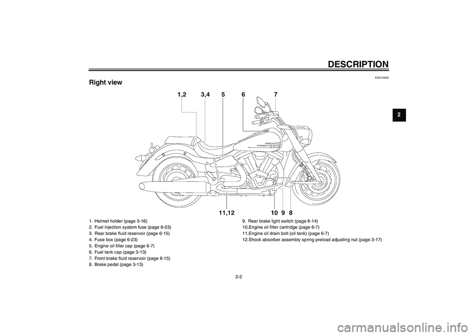 YAMAHA XV1900A 2008 Owners Manual DESCRIPTION
2-2
2
EAU10420
Right view1. Helmet holder (page 3-16)
2. Fuel injection system fuse (page 6-23)
3. Rear brake fluid reservoir (page 6-15)
4. Fuse box (page 6-23)
5. Engine oil filler cap ( YAMAHA XV1900A 2008 Owners Manual DESCRIPTION
2-2
2
EAU10420
Right view1. Helmet holder (page 3-16)
2. Fuel injection system fuse (page 6-23)
3. Rear brake fluid reservoir (page 6-15)
4. Fuse box (page 6-23)
5. Engine oil filler cap (