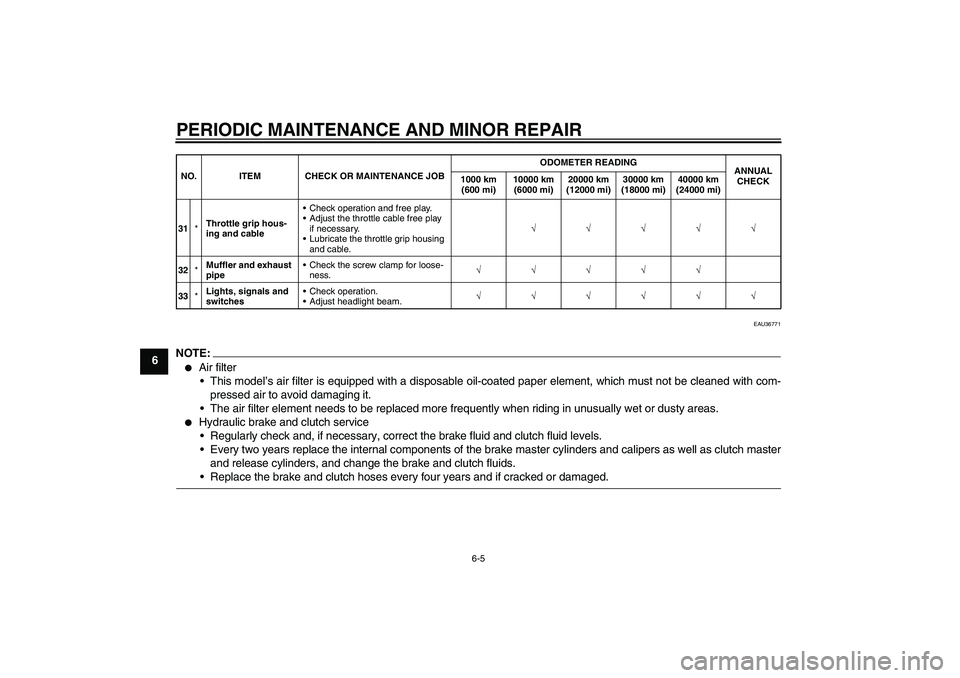 YAMAHA XV1900A 2008 Service Manual PERIODIC MAINTENANCE AND MINOR REPAIR
6-5
6
EAU36771
NOTE:
Air filter
This model’s air filter is equipped with a disposable oil-coated paper element, which must not be cleaned with com-
pressed ai
