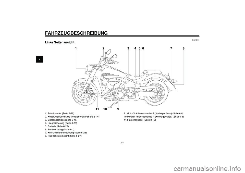 YAMAHA XV1900A 2008  Betriebsanleitungen (in German) FAHRZEUGBESCHREIBUNG
2-1
2
GAU10410
Linke Seitenansicht1. Scheinwerfer (Seite 6-25)
2. Kupplungsflüssigkeits-Vorratsbehälter (Seite 6-16)
3. Sitzbankschloss (Seite 3-15)
4. Hauptsicherung (Seite 6-2
