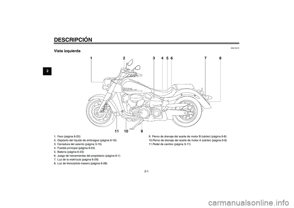 YAMAHA XV1900A 2008 Manuale de Empleo (in Spanish) DESCRIPCIÓN
2-1
2
SAU10410
Vista izquierda1. Faro (página 6-25)
2. Depósito del líquido de embrague (página 6-16)
3. Cerradura del asiento (página 3-15)
4. Fusible principal (página 6-24)
5. Ba YAMAHA XV1900A 2008 Manuale de Empleo (in Spanish) DESCRIPCIÓN
2-1
2
SAU10410
Vista izquierda1. Faro (página 6-25)
2. Depósito del líquido de embrague (página 6-16)
3. Cerradura del asiento (página 3-15)
4. Fusible principal (página 6-24)
5. Ba