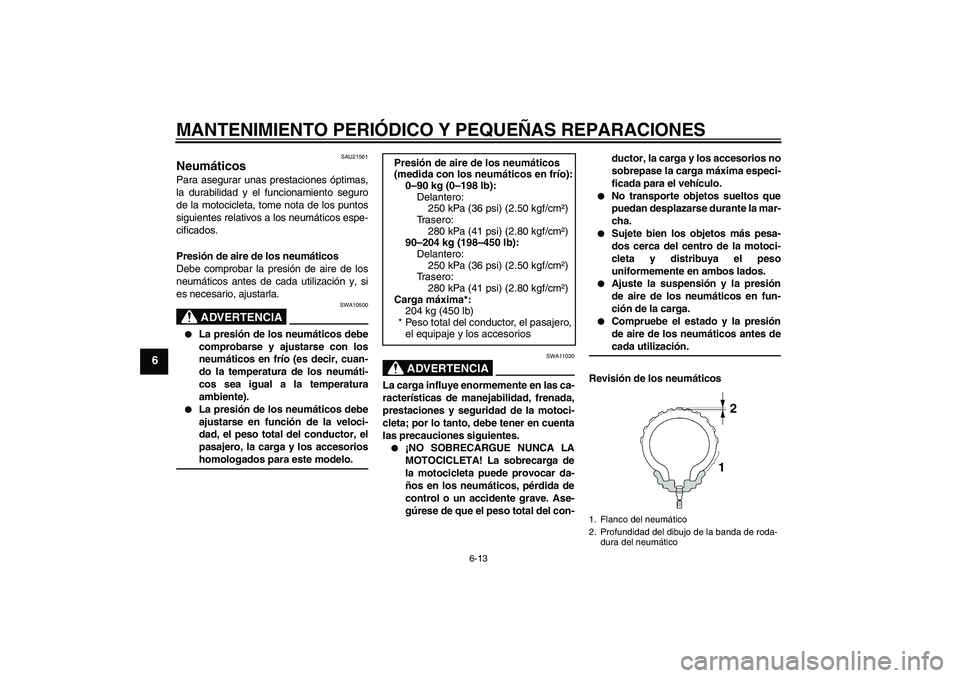YAMAHA XV1900A 2008  Manuale de Empleo (in Spanish) MANTENIMIENTO PERIÓDICO Y PEQUEÑAS REPARACIONES
6-13
6
SAU21561
Neumáticos Para asegurar unas prestaciones óptimas,
la durabilidad y el funcionamiento seguro
de la motocicleta, tome nota de los pu