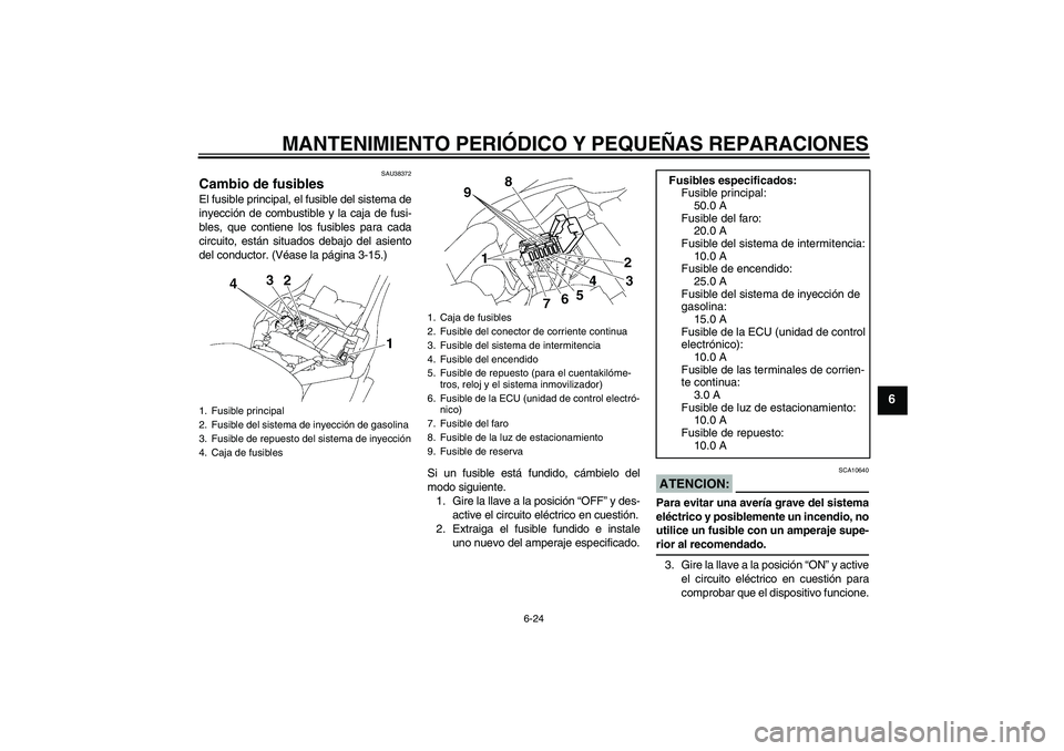 YAMAHA XV1900A 2008 Manuale de Empleo (in Spanish) MANTENIMIENTO PERIÓDICO Y PEQUEÑAS REPARACIONES
6-24
6
SAU38372
Cambio de fusibles El fusible principal, el fusible del sistema de
inyección de combustible y la caja de fusi-
bles, que contiene los YAMAHA XV1900A 2008 Manuale de Empleo (in Spanish) MANTENIMIENTO PERIÓDICO Y PEQUEÑAS REPARACIONES
6-24
6
SAU38372
Cambio de fusibles El fusible principal, el fusible del sistema de
inyección de combustible y la caja de fusi-
bles, que contiene los
