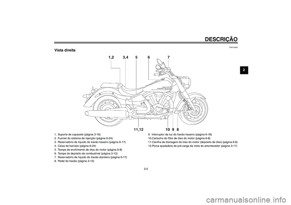 YAMAHA XV1900A 2008  Manual de utilização (in Portuguese) DESCRIÇÃO
2-2
2
PAU10420
Vista direita1. Suporte de capacete (página 3-16)
2. Fusível do sistema de injecção (página 6-24)
3. Reservatório de líquido do travão traseiro (página 6-17)
4. Cai