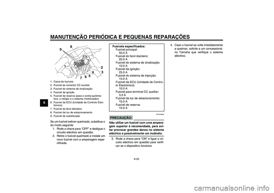 YAMAHA XV1900A 2008  Manual de utilização (in Portuguese) MANUTENÇÃO PERIÓDICA E PEQUENAS REPARAÇÕES
6-25
6
Se um fusível estiver queimado, substitua-o
do modo seguinte:
1. Rode a chave para “OFF” e desligue o
circuito eléctrico em questão.
2. Re