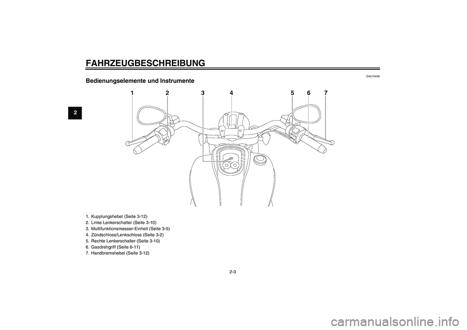 YAMAHA XV1900A 2007  Betriebsanleitungen (in German) FAHRZEUGBESCHREIBUNG
2-3
2
GAU10430
Bedienungselemente und Instrumente1. Kupplungshebel (Seite 3-12)
2. Linke Lenkerschalter (Seite 3-10)
3. Multifunktionsmesser-Einheit (Seite 3-5)
4. Zündschloss/Le