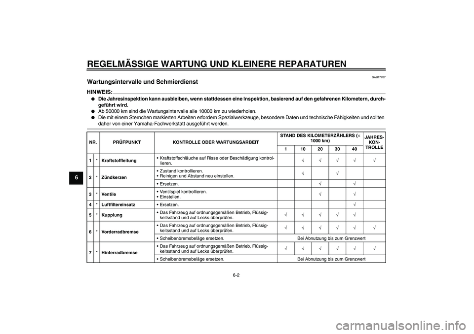 YAMAHA XV1900A 2007  Betriebsanleitungen (in German) REGELMÄSSIGE WARTUNG UND KLEINERE REPARATUREN
6-2
6
GAU17707
Wartungsintervalle und Schmierdienst HINWEIS:
Die Jahresinspektion kann ausbleiben, wenn stattdessen eine Inspektion, basierend auf den g