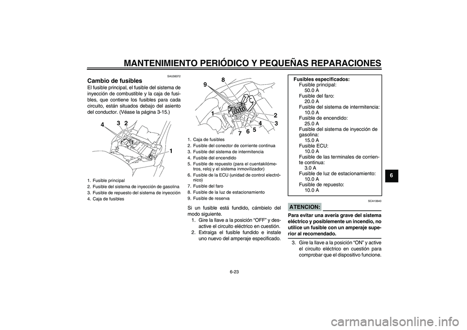 YAMAHA XV1900A 2007  Manuale de Empleo (in Spanish) MANTENIMIENTO PERIÓDICO Y PEQUEÑAS REPARACIONES
6-23
6
SAU38372
Cambio de fusibles El fusible principal, el fusible del sistema de
inyección de combustible y la caja de fusi-
bles, que contiene los