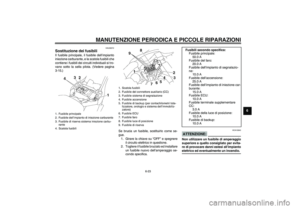 YAMAHA XV1900A 2007  Manuale duso (in Italian) MANUTENZIONE PERIODICA E PICCOLE RIPARAZIONI
6-23
6
HAU38372
Sostituzione dei fusibili Il fusibile principale, il fusibile dell’impianto
iniezione carburante, e la scatola fusibili che
contiene i fu