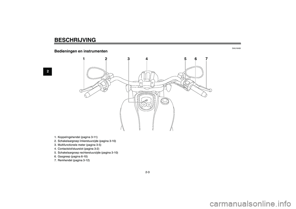 YAMAHA XV1900A 2007  Instructieboekje (in Dutch) BESCHRIJVING
2-3
2
DAU10430
Bedieningen en instrumenten1. Koppelingshendel (pagina 3-11)
2. Schakelaargroep linkerstuurzijde (pagina 3-10)
3. Multifunctionele meter (pagina 3-5)
4. Contactslot/stuursl