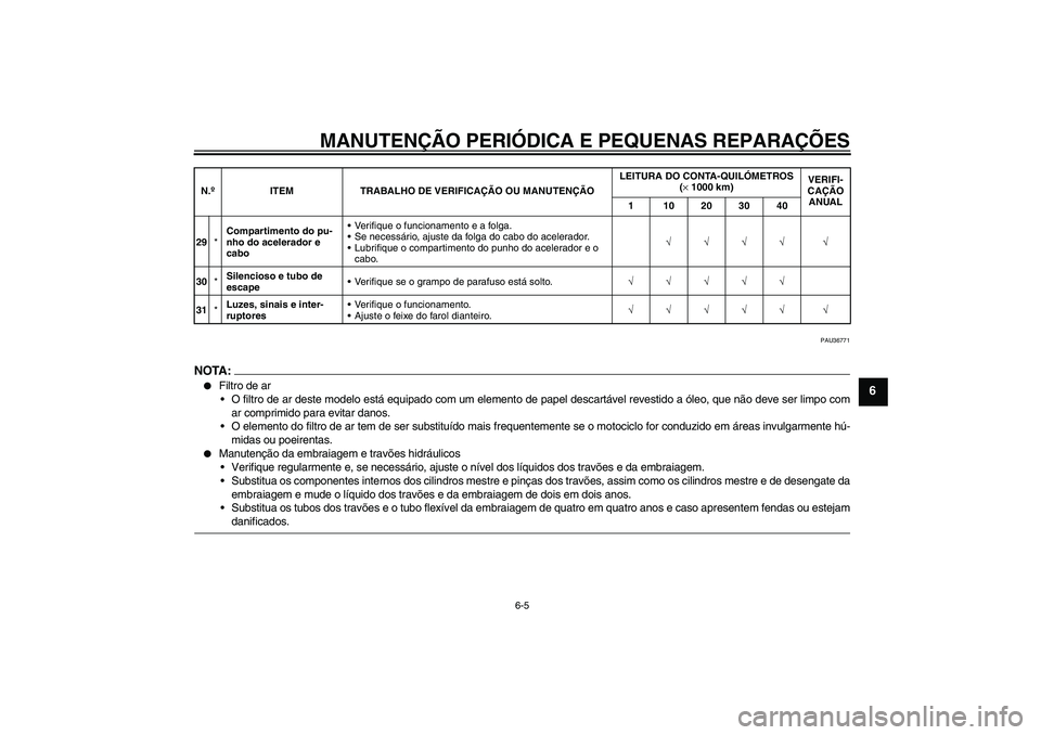 YAMAHA XV1900A 2007  Manual de utilização (in Portuguese) MANUTENÇÃO PERIÓDICA E PEQUENAS REPARAÇÕES
6-5
6
PAU36771
NOTA:
Filtro de ar
O filtro de ar deste modelo está equipado com um elemento de papel descartável revestido a óleo, que não deve se
