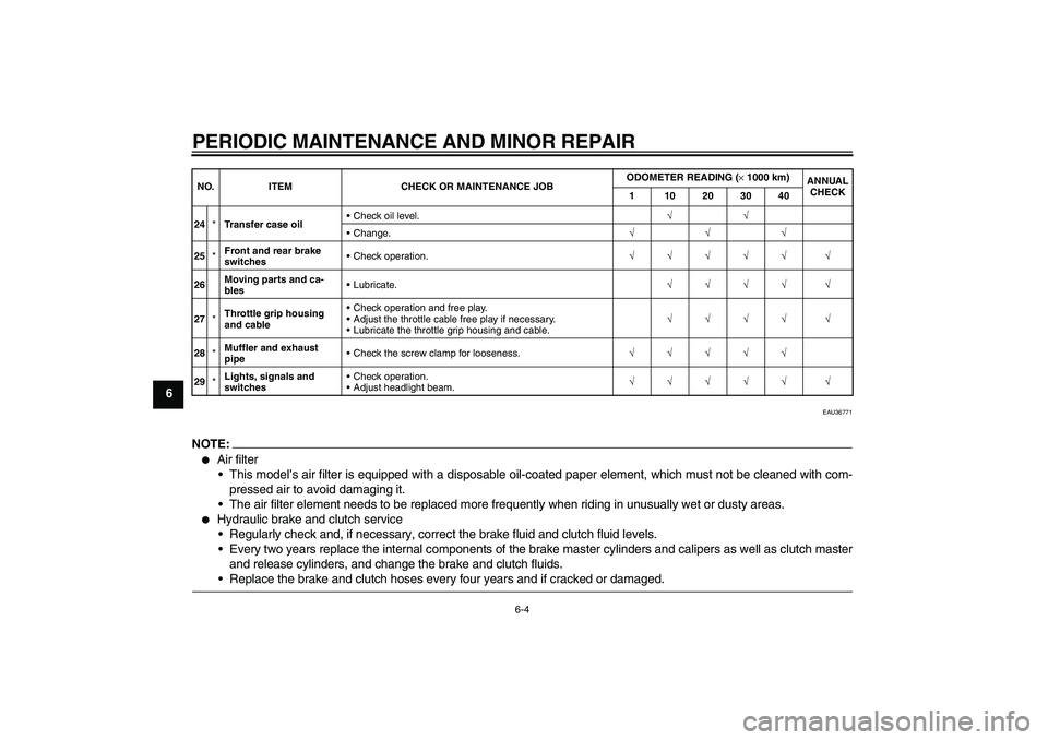 YAMAHA XV1900A 2006 Service Manual PERIODIC MAINTENANCE AND MINOR REPAIR
6-4
6
EAU36771
NOTE:
Air filter
This model’s air filter is equipped with a disposable oil-coated paper element, which must not be cleaned with com-
pressed ai