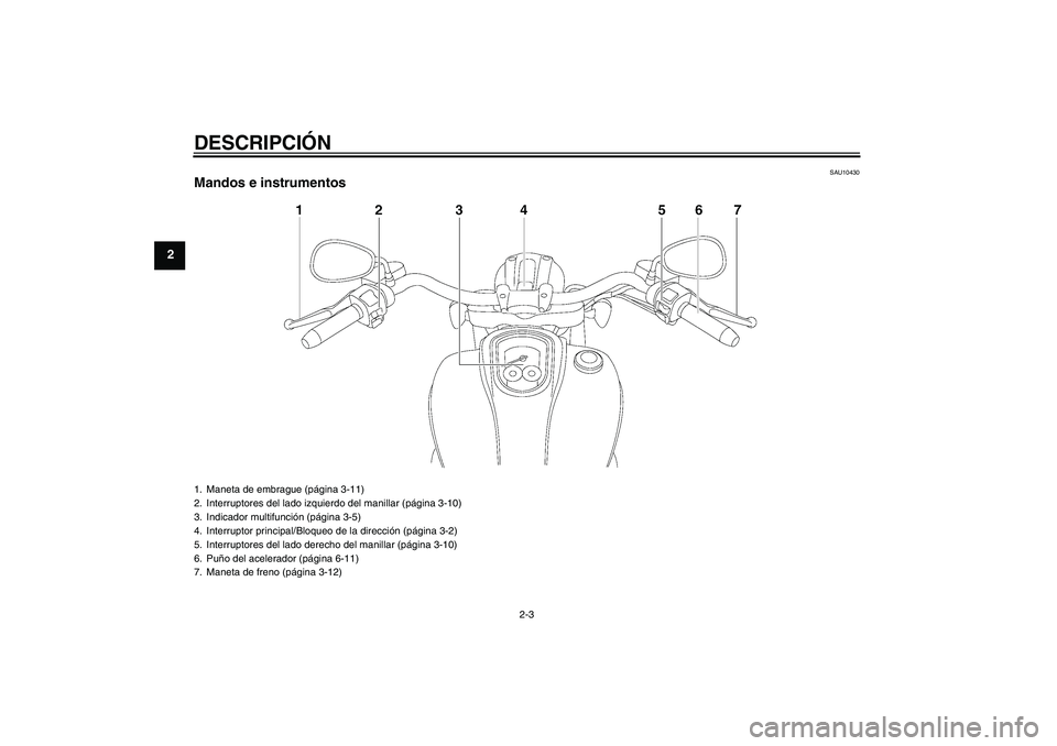 YAMAHA XV1900A 2006 Manuale de Empleo (in Spanish) DESCRIPCIÓN
2-3
2
SAU10430
Mandos e instrumentos1. Maneta de embrague (página 3-11)
2. Interruptores del lado izquierdo del manillar (página 3-10)
3. Indicador multifunción (página 3-5)
4. Interr YAMAHA XV1900A 2006 Manuale de Empleo (in Spanish) DESCRIPCIÓN
2-3
2
SAU10430
Mandos e instrumentos1. Maneta de embrague (página 3-11)
2. Interruptores del lado izquierdo del manillar (página 3-10)
3. Indicador multifunción (página 3-5)
4. Interr
