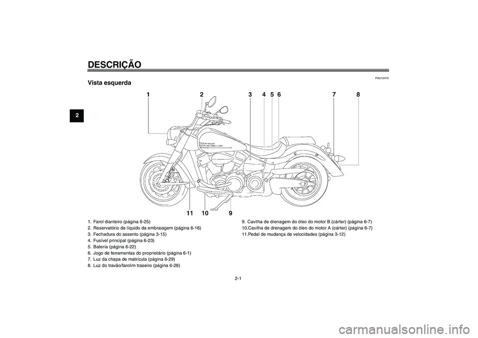 YAMAHA XV1900A 2006  Manual de utilização (in Portuguese) DESCRIÇÃO
2-1
2
PAU10410
Vista esquerda1. Farol dianteiro (página 6-25)
2. Reservatório de líquido da embraiagem (página 6-16)
3. Fechadura do assento (página 3-15)
4. Fusível principal (pági