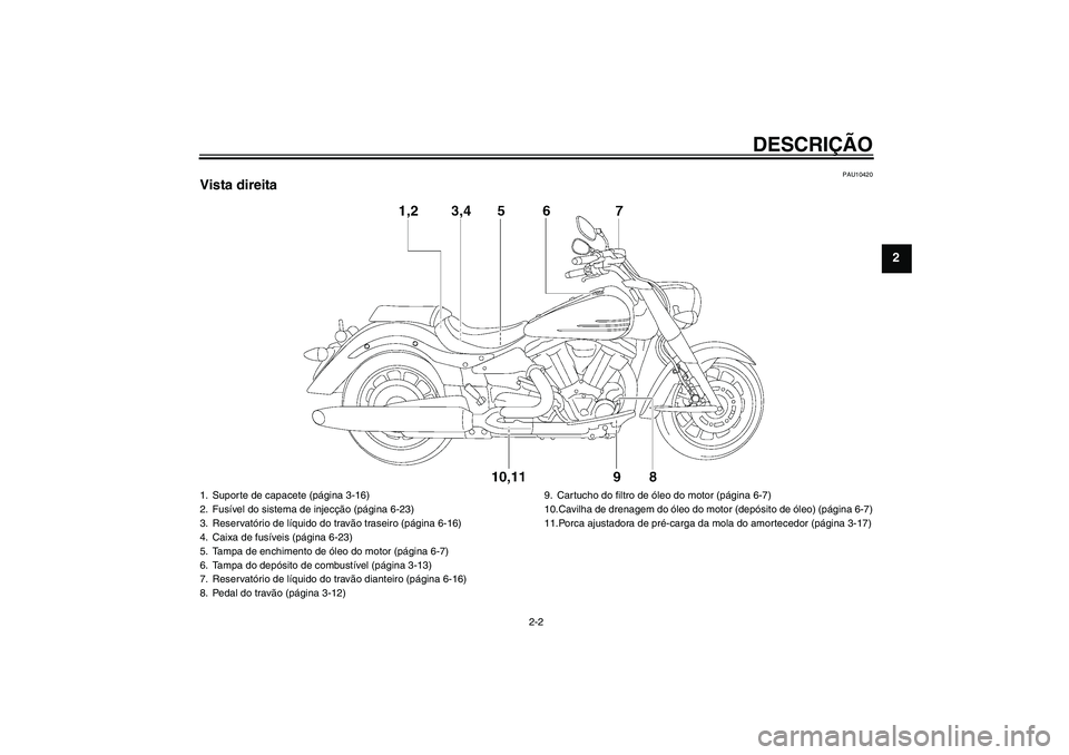 YAMAHA XV1900A 2006  Manual de utilização (in Portuguese) DESCRIÇÃO
2-2
2
PAU10420
Vista direita1. Suporte de capacete (página 3-16)
2. Fusível do sistema de injecção (página 6-23)
3. Reservatório de líquido do travão traseiro (página 6-16)
4. Cai