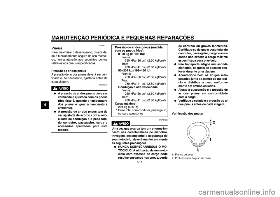 YAMAHA XV1900A 2006  Manual de utilização (in Portuguese) MANUTENÇÃO PERIÓDICA E PEQUENAS REPARAÇÕES
6-12
6
PAU21771
Pneus Para maximizar o desempenho, durabilida-
de e funcionamento seguro do seu motoci-
clo, tenha atenção aos seguintes pontos
relati