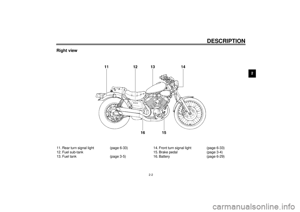 YAMAHA XV535 2001  Owners Manual DESCRIPTION
2-2
2
Right view11. Rear turn signal light (page 6-33)
12. Fuel sub-tank
13. Fuel tank (page 3-5)14. Front turn signal light (page 6-33)
15. Brake pedal (page 3-4)
16. Battery (page 6-29)
