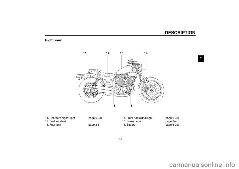 YAMAHA XV535 2001 User Guide DESCRIPTION
2-2
2
Right view11. Rear turn signal light (page 6-33)
12. Fuel sub-tank
13. Fuel tank (page 3-5)14. Front turn signal light (page 6-33)
15. Brake pedal (page 3-4)
16. Battery (page 6-29)
YAMAHA XV535 2001 User Guide DESCRIPTION
2-2
2
Right view11. Rear turn signal light (page 6-33)
12. Fuel sub-tank
13. Fuel tank (page 3-5)14. Front turn signal light (page 6-33)
15. Brake pedal (page 3-4)
16. Battery (page 6-29)