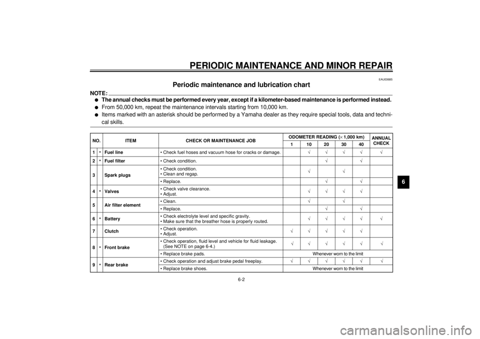 YAMAHA XV535 2001  Owners Manual PERIODIC MAINTENANCE AND MINOR REPAIR
6-2
6
EAU03685
Periodic maintenance and lubrication chart 
NOTE:_ l
The annual checks must be performed every year, except if a kilometer-based maintenance is per