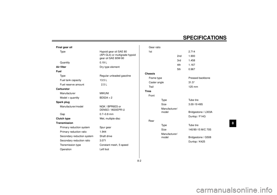 YAMAHA XV535 2001  Owners Manual SPECIFICATIONS
8-2
8
Final gear oil
Type Hypoid gear oil SAE 80 
(API GL4) or multigrade hypoid 
gear oil SAE 80W-90
Quantity 0.19 L
Air filterDry type element
Fuel
Ty p e
Regular unleaded gasoline
Fu