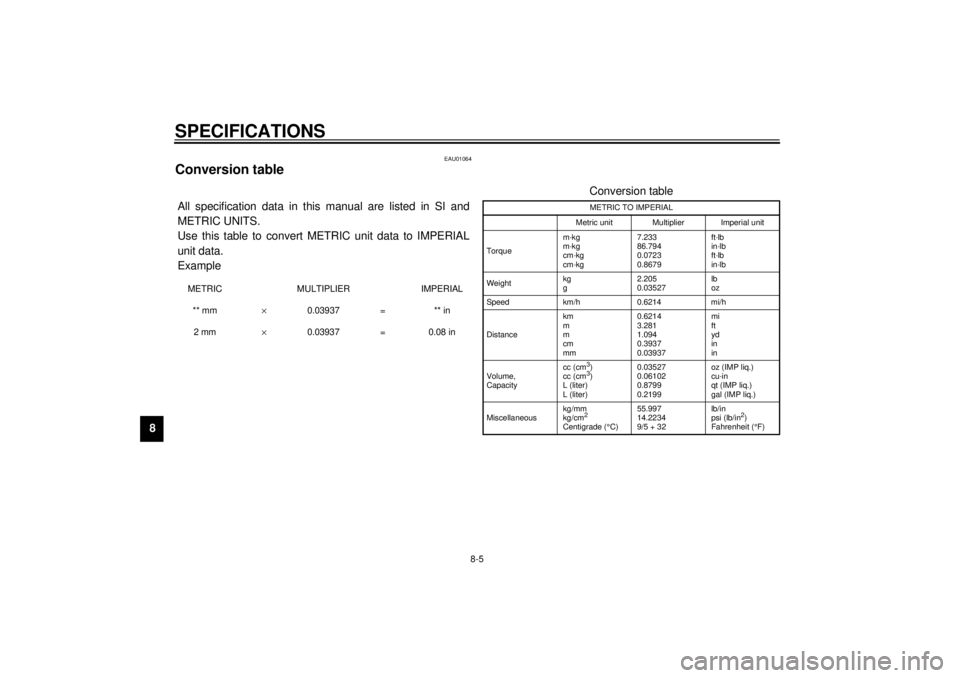 YAMAHA XV535 2001 Manual Online SPECIFICATIONS
8-5
8
EAU01064
Conversion tableCS-02EAll specification data in this manual are listed in SI and
METRIC UNITS.
Use this table to convert METRIC unit data to IMPERIAL
unit data.
ExampleM YAMAHA XV535 2001 Manual Online SPECIFICATIONS
8-5
8
EAU01064
Conversion tableCS-02EAll specification data in this manual are listed in SI and
METRIC UNITS.
Use this table to convert METRIC unit data to IMPERIAL
unit data.
ExampleM