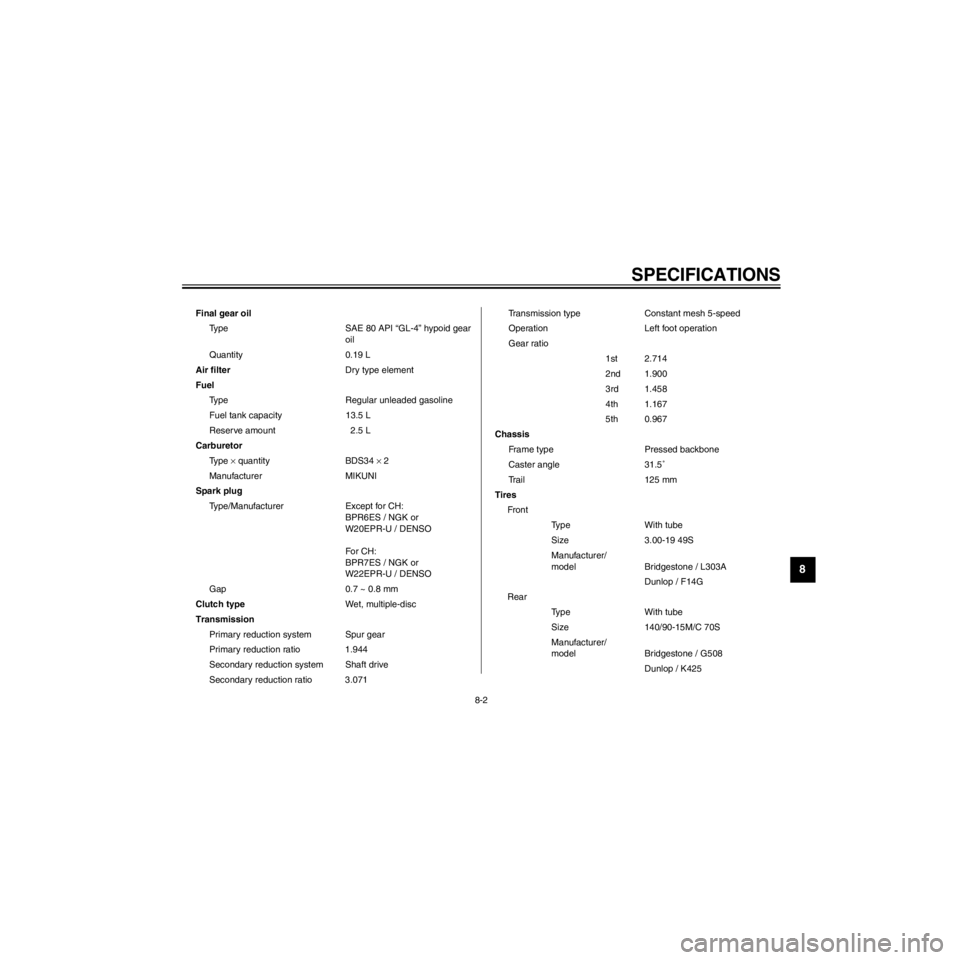 YAMAHA XV535 2000 Manual PDF R
8-2
SPECIFICATIONS
/Net/layout8/layout_G2/work/Imai_work/OM-PS/AA9149_XV535-E6/English/E-8.frame
Final gear oil
Type SAE 80 API ÒGL-4Ó hypoid gear
oil
Quantity 0.19 L
Air filterDry type element
F YAMAHA XV535 2000 Manual PDF R
8-2
SPECIFICATIONS
/Net/layout8/layout_G2/work/Imai_work/OM-PS/AA9149_XV535-E6/English/E-8.frame
Final gear oil
Type SAE 80 API ÒGL-4Ó hypoid gear
oil
Quantity 0.19 L
Air filterDry type element
F