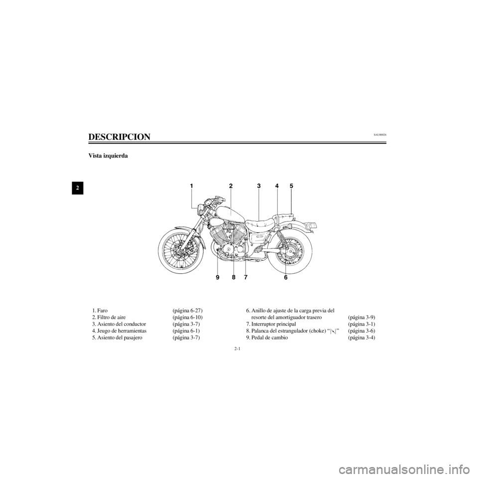 YAMAHA XV535 2000 Manuale de Empleo (in Spanish) L
2-1
DESCRIPCION
/home/Miwa/Miwa_data/01_YMC/OM/AA9153_XV535-S6/Spanish/S-2.frame
Vista izquierda
SAU00026
1. Faro (p‡gina 6-27)
2. Filtro de aire (p‡gina 6-10)
3. Asiento del conductor (p‡gina YAMAHA XV535 2000 Manuale de Empleo (in Spanish) L
2-1
DESCRIPCION
/home/Miwa/Miwa_data/01_YMC/OM/AA9153_XV535-S6/Spanish/S-2.frame
Vista izquierda
SAU00026
1. Faro (p‡gina 6-27)
2. Filtro de aire (p‡gina 6-10)
3. Asiento del conductor (p‡gina