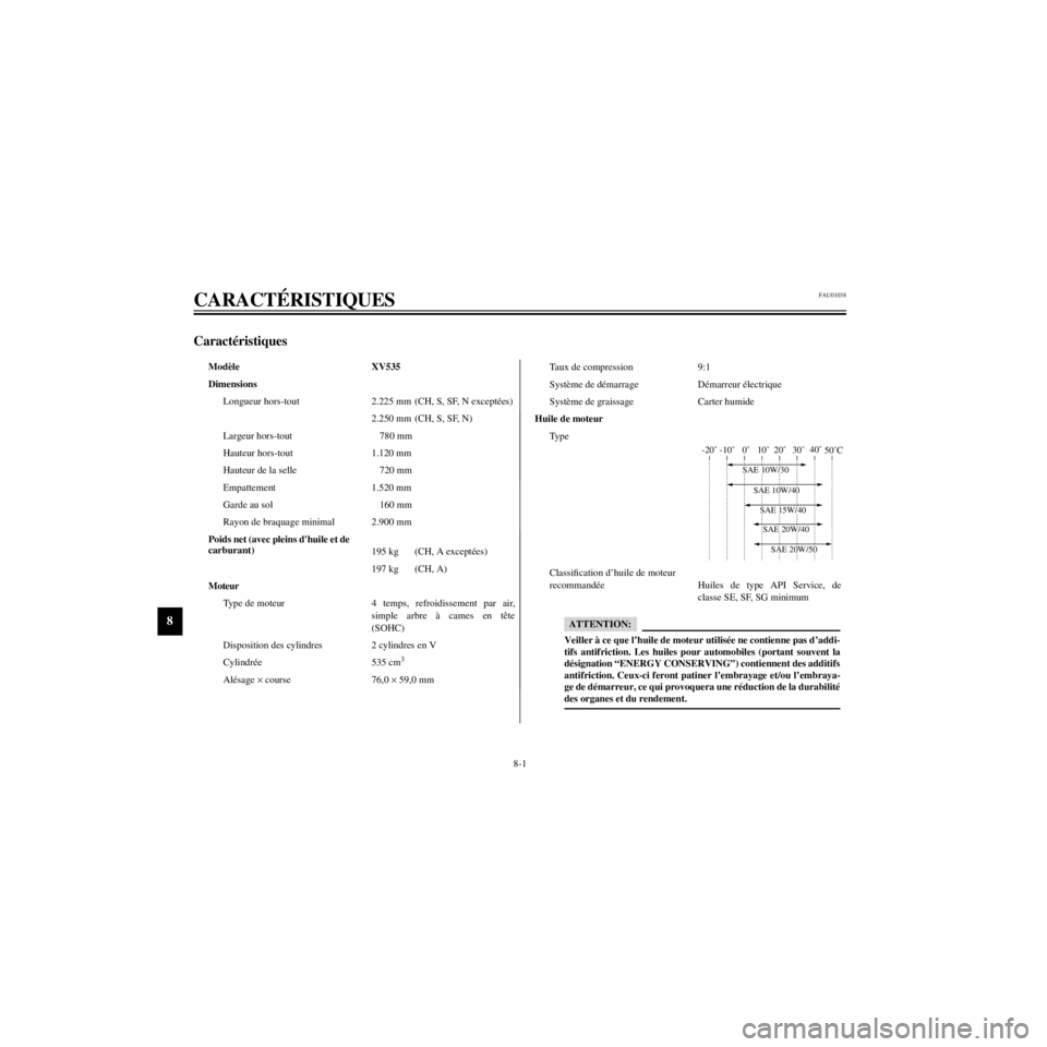 YAMAHA XV535 2000 Notices Demploi (in French) L
8-1
CARACTƒRISTIQUES
/Net/layout8/ForUsers_2/mac_user/Kayo/AA9150_XV535-F6/French/F-8.frame
CaractŽristiques
XV535
Dimensions
Longueur hors-tout 2.225 mm (CH, S, SF, N exceptŽes)
2.250 mm (CH, S YAMAHA XV535 2000 Notices Demploi (in French) L
8-1
CARACTƒRISTIQUES
/Net/layout8/ForUsers_2/mac_user/Kayo/AA9150_XV535-F6/French/F-8.frame
CaractŽristiques
XV535
Dimensions
Longueur hors-tout 2.225 mm (CH, S, SF, N exceptŽes)
2.250 mm (CH, S