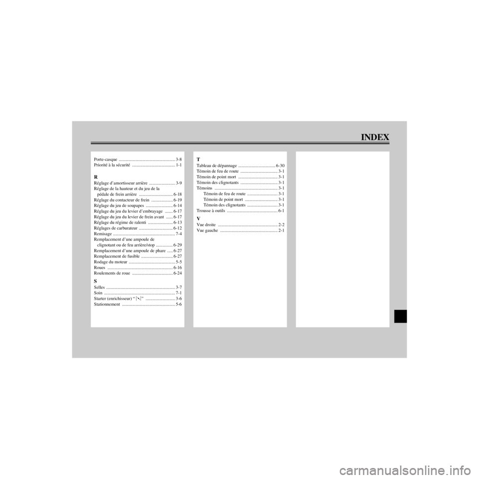 YAMAHA XV535 2000 Notices Demploi (in French) R
INDEX
/Net/layout8/ForUsers_2/mac_user/Kayo/AA9150_XV535-F6/French/FFIX.frame
Porte-casque .................................................. 3-8
PrioritŽ ˆ la sŽcuritŽ ........................ YAMAHA XV535 2000 Notices Demploi (in French) R
INDEX
/Net/layout8/ForUsers_2/mac_user/Kayo/AA9150_XV535-F6/French/FFIX.frame
Porte-casque .................................................. 3-8
PrioritŽ ˆ la sŽcuritŽ ........................