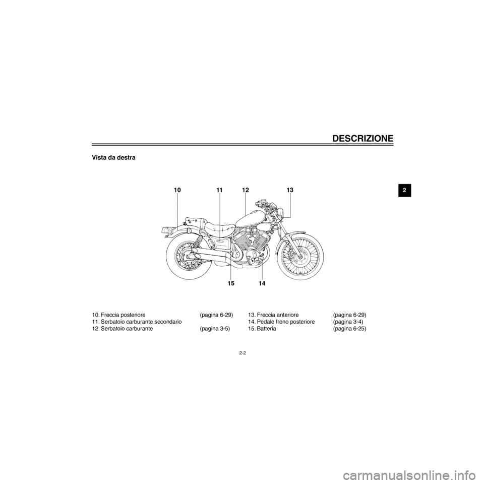 YAMAHA XV535 2000 Manuale duso (in Italian) R
2-2
DESCRIZIONE
/home/Imai/imai_data/YMC-om/AA9152_XV535-H6/Italian/I-2.frame
Vista da destra
10. Freccia posteriore (pagina 6-29)
11. Serbatoio carburante secondario
12. Serbatoio carburante (pagin YAMAHA XV535 2000 Manuale duso (in Italian) R
2-2
DESCRIZIONE
/home/Imai/imai_data/YMC-om/AA9152_XV535-H6/Italian/I-2.frame
Vista da destra
10. Freccia posteriore (pagina 6-29)
11. Serbatoio carburante secondario
12. Serbatoio carburante (pagin