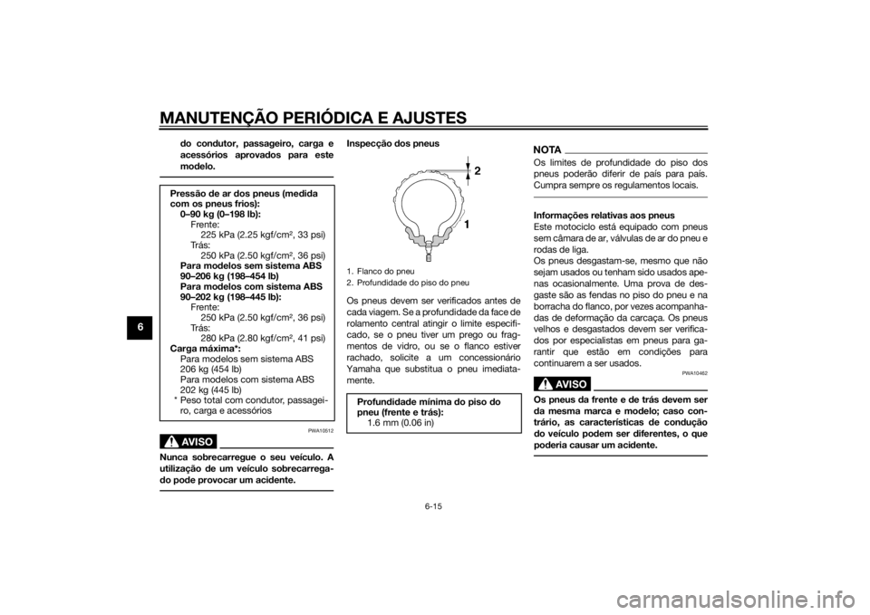 YAMAHA XV950 2014 Manual de utilização (in Portuguese) MANUTENÇÃO PERIÓDICA E AJUSTES
6-15
6
do con dutor, passageiro, carga e
acessórios aprova dos para este
mo delo.AVISO
PWA10512
Nunca sobrecarregue o seu veículo. A
utilização de um veículo so YAMAHA XV950 2014 Manual de utilização (in Portuguese) MANUTENÇÃO PERIÓDICA E AJUSTES
6-15
6
do con dutor, passageiro, carga e
acessórios aprova dos para este
mo delo.AVISO
PWA10512
Nunca sobrecarregue o seu veículo. A
utilização de um veículo so