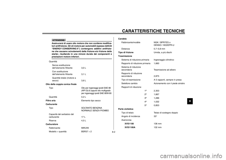YAMAHA XVS1100 2002 Manuale duso (in Italian) CARATTERISTICHE TECNICHE
8-2
8
Quantità
Senza sostituzione
dell’elemento filtrante 3,0 L
Con sostituzione
dell’elemento filtrante 3,1 L
Quantità totale (motore a
secco) 3,6 L
Olio della coppi YAMAHA XVS1100 2002 Manuale duso (in Italian) CARATTERISTICHE TECNICHE
8-2
8
Quantità
Senza sostituzione
dell’elemento filtrante 3,0 L
Con sostituzione
dell’elemento filtrante 3,1 L
Quantità totale (motore a
secco) 3,6 L
Olio della coppi