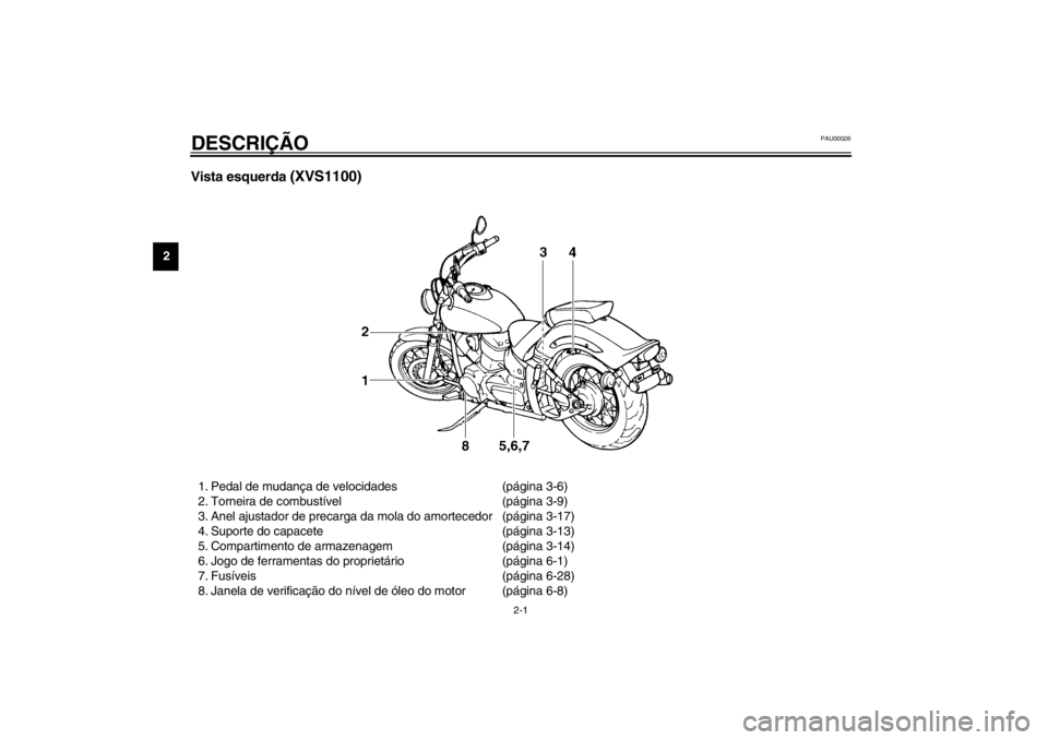 YAMAHA XVS1100 2002 Manual de utilização (in Portuguese) 2-1
2
PAU00026
2-DESCRIÇÃO Vista esquerda
(XVS1100)
1. Pedal de mudança de velocidades (página 3-6)
2. Torneira de combustível (página 3-9)
3. Anel ajustador de precarga da mola do amortecedor YAMAHA XVS1100 2002 Manual de utilização (in Portuguese) 2-1
2
PAU00026
2-DESCRIÇÃO Vista esquerda
(XVS1100)
1. Pedal de mudança de velocidades (página 3-6)
2. Torneira de combustível (página 3-9)
3. Anel ajustador de precarga da mola do amortecedor