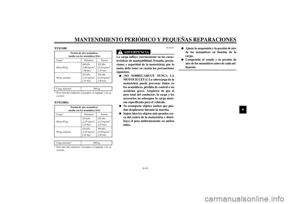 YAMAHA XVS1100 2001  Manuale de Empleo (in Spanish) MANTENIMIENTO PERIÓDICO Y PEQUEÑAS REPARACIONES
6-14
6
XVS1100CE-01S
CE-07SXVS1100ACE-01S
CE-07SSWA00012
ADVERTENCIA
_ La carga influye enormemente en las carac-
terísticas de manejabilidad, frenad