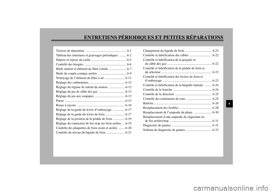 YAMAHA XVS1100 2001  Notices Demploi (in French) ENTRETIENS PÉRIODIQUES ET PETITES RÉPARATIONS
6
Trousse de réparation  ................................................... 6-1
Tableau des entretiens et graissages périodiques  ......... 6-2
Dépo