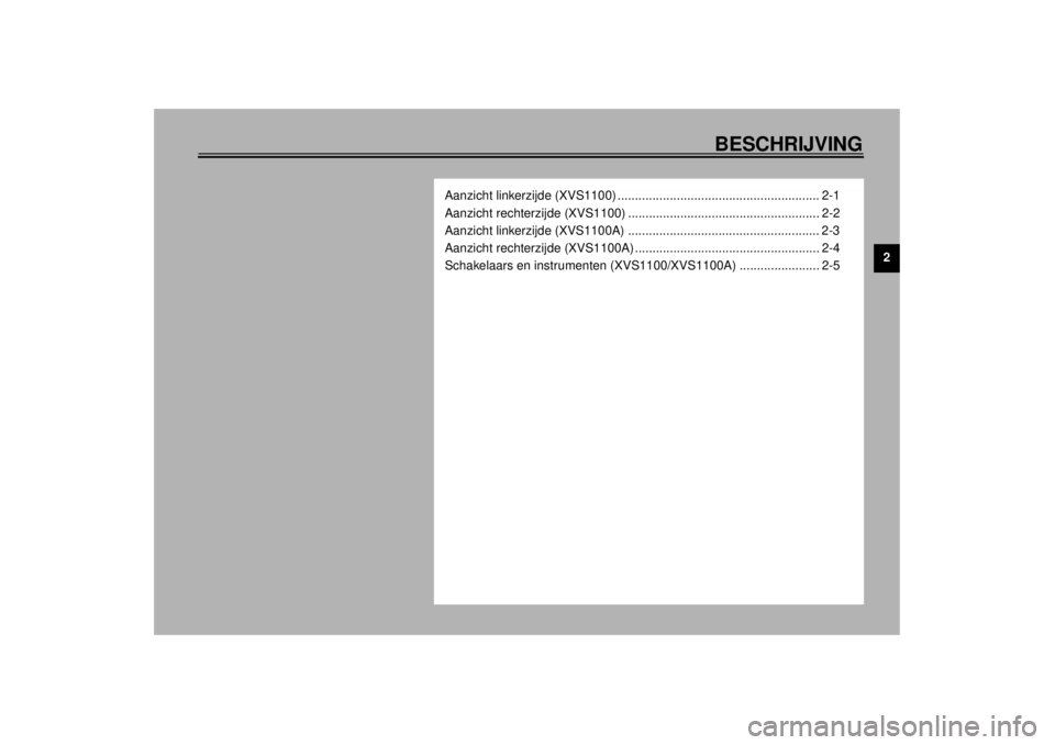 YAMAHA XVS1100 2001  Instructieboekje (in Dutch) BESCHRIJVING
2
Aanzicht linkerzijde (XVS1100) .......................................................... 2-1
Aanzicht rechterzijde (XVS1100) ....................................................... 2-2