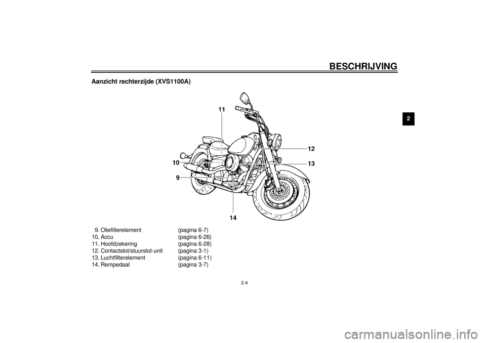 YAMAHA XVS1100A 2001 Instructieboekje (in Dutch) BESCHRIJVING
2-4
2
Aanzicht rechterzijde (XVS1100A)9. Oliefilterelement (pagina 6-7)
10. Accu (pagina 6-26)
11. Hoofdzekering (pagina 6-28)
12. Contactslot/stuurslot-unit (pagina 3-1)
13. Luchtfiltere YAMAHA XVS1100A 2001 Instructieboekje (in Dutch) BESCHRIJVING
2-4
2
Aanzicht rechterzijde (XVS1100A)9. Oliefilterelement (pagina 6-7)
10. Accu (pagina 6-26)
11. Hoofdzekering (pagina 6-28)
12. Contactslot/stuurslot-unit (pagina 3-1)
13. Luchtfiltere